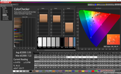 ColorChecker after calibration