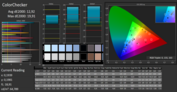 before calibration: CalMAN ColorChecker