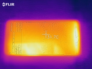 Heat map of the front of the device under load