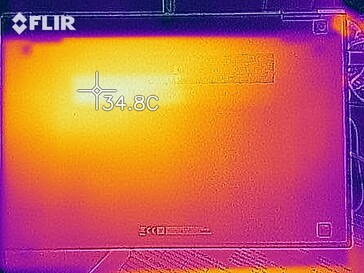 Heat development in idle usage - Bottom