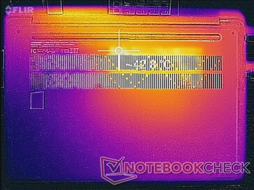 Prime95+FurMark stress (bottom)