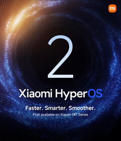 HyperOS 2.0 should reach over 50 devices before the end of the year. (Image source: Xiaomi)