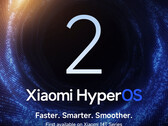 HyperOS 2.0 should reach over 50 devices before the end of the year. (Image source: Xiaomi)