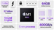 Apple M1 Max 32-Core GPU