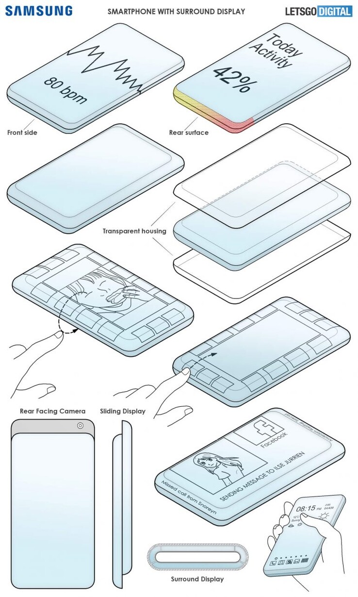 You will be amazed to see this Futuristic phone made by Samsung