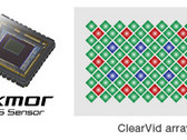 Sony acquires Toshiba image sensor business for $165 million