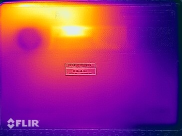 Surface temperatures stress test (bottom)