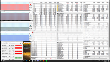 Prime95+FurMark stress