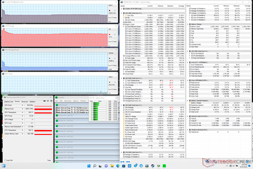 Prime95 stress