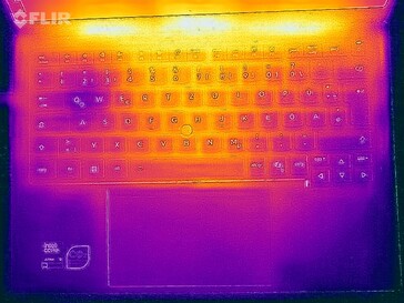 Heatmap stress (top)