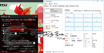 Core and thread count (Source: coolenjoy.kr)