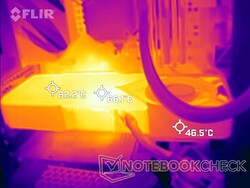 NVIDIA GeForce RTX 3080 Ti FE heatmap during FurMark stress