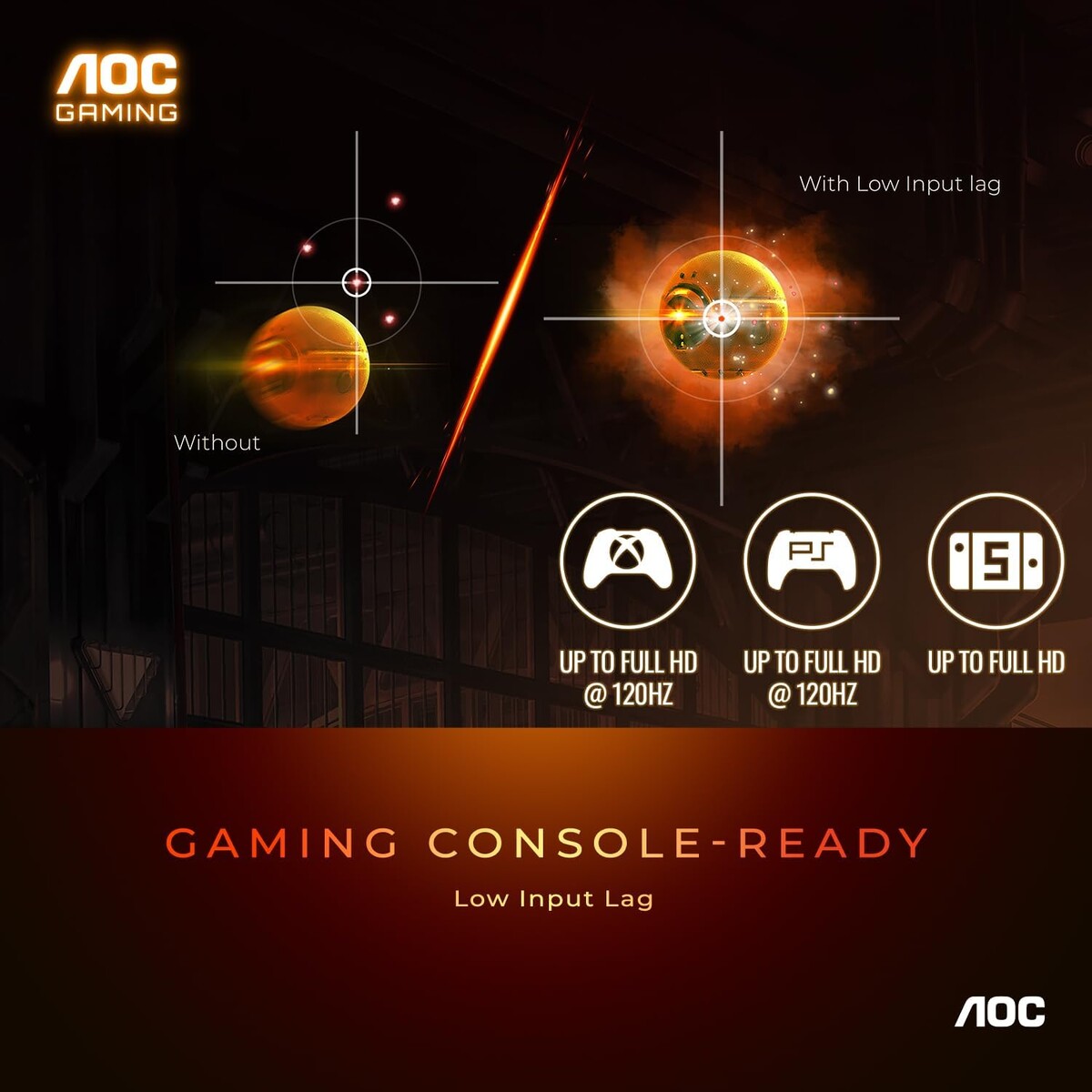 AOC Q27G3XMN 27 Mini LED Gaming Monitor, 2K QHD 2560x1440, 180Hz 1ms, 2X  HDMI 2.0, 2X Display Port, Height Adjustable, Xbox/PS5/Switch Ready, 3-Year