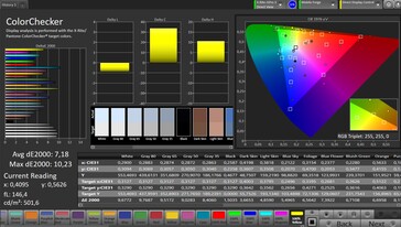 CalMAN color accuracy