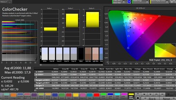 CalMAN color accuracy