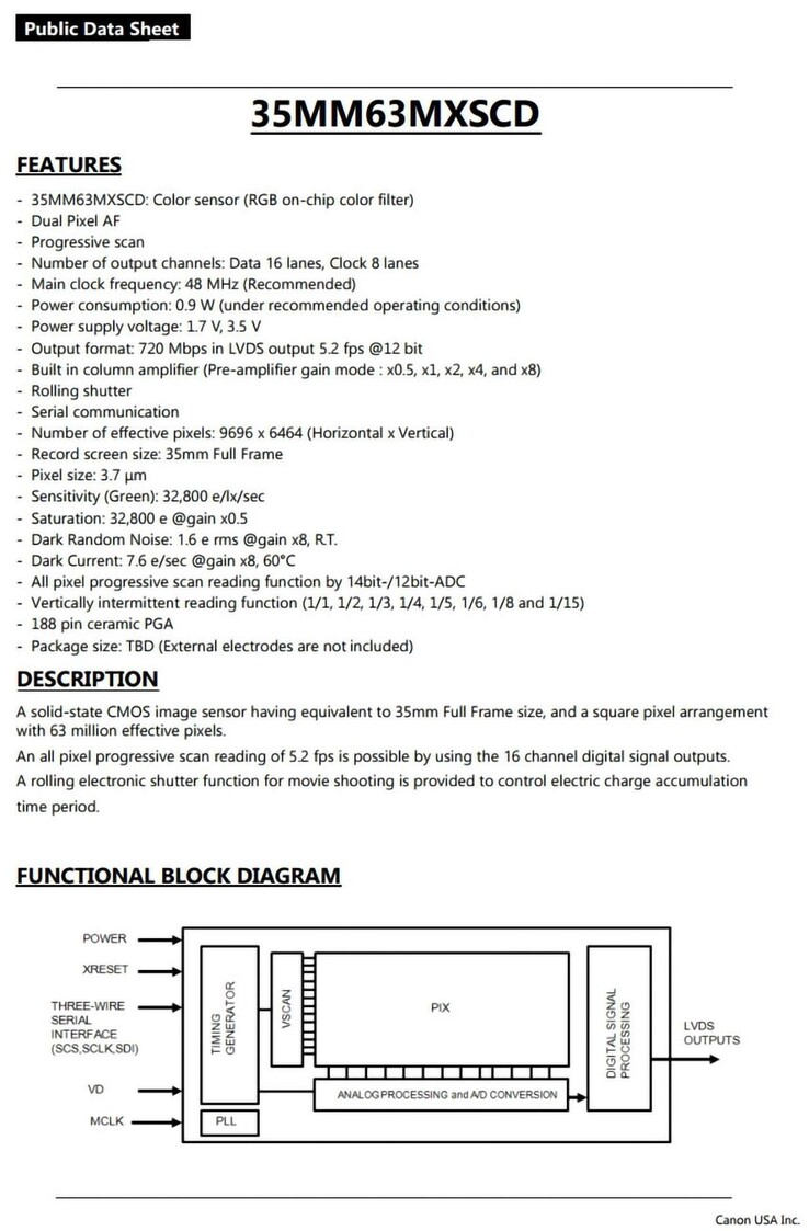 The possible 63MP Canon sensor spec sheet. (Source: PhotoRumors)