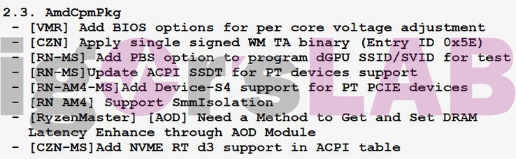 AMD AGESA ComboAM4v2PI 1.0.6.0 changelog. (Image Source: Igor's Lab)