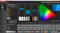 ColorChecker