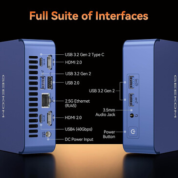 Connectivity ports (Image source: Geekom)
