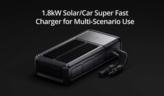 DJI&#039;s new super fast charger supports simultaneous car and solar charging. (Image source: DJI)