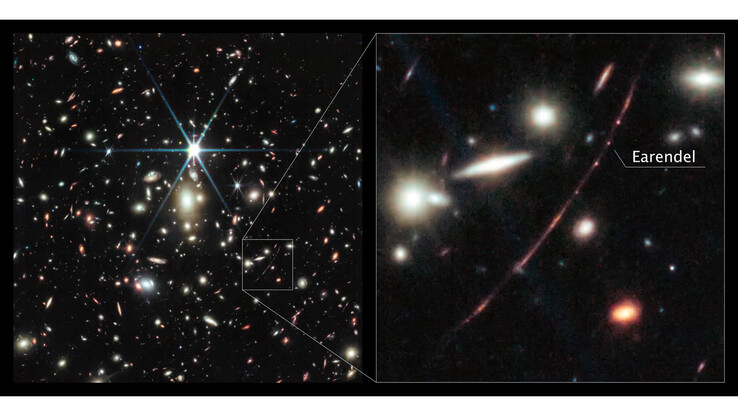 A galactic cluster in the image on the left increases the light from what was perceived as the most distant star in the Universe in the image on the right. (Image source: NASA, ESA, CSA, D. Coe, B. Welch)