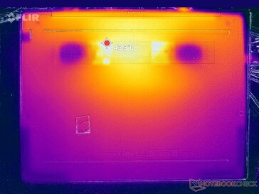 Prime95+FurMark stress (bottom)