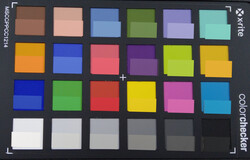 ColorChecker Passport: The lower half of each area of colour displays the reference colour