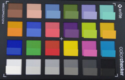 ColorChecker Passport: The lower half of each area of colour displays the reference colour