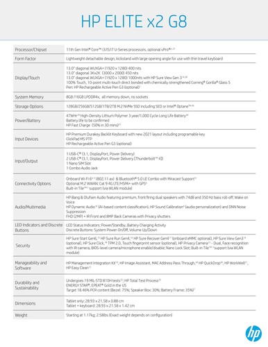 HP Elite x2 G8 - Specifications. (Source: HP)