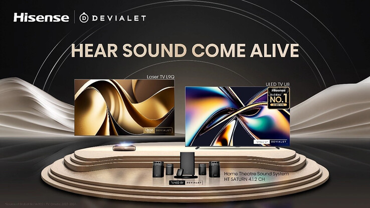 Hisense range of “Tuned by Devialet” products. (Image source: Hisense)