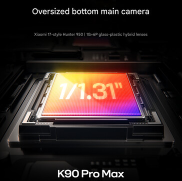 Primary camera of the Redmi K90 Pro Max (Image source: Xiaomi - machine translated)