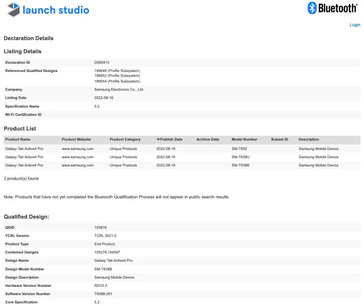 The Galaxy Tab Active 4 Pro leaks via various sources. (Source:  FCC, Bluetooth SIG, Google Play Console)