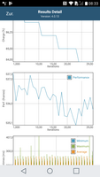 GFXBench battery test