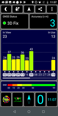 GPS Test outdoors