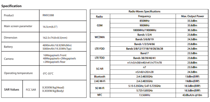 (Image source: FCC)