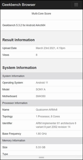 Sony A listing. (Image source: Reddit)