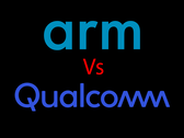 (Image Source: Arm & Qualcomm)