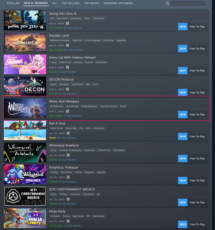 The current position of the game in the trending chart (Image source: Steam)