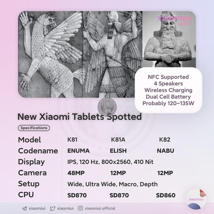 Leaked Mi Pad 5 specs. (Image source: @xiaomiui)