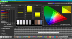 ColorChecker before calibration