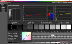 Grayscale before calibration