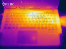 Top case temperatures after a one-hour Cinebench stress test.