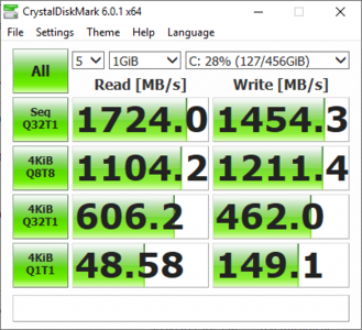 CrystalDiskMark 6