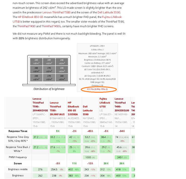 Once you confirm that the panel names are identical, just scroll down the review page and download the calibrated ICC or ICM file — free of charge.