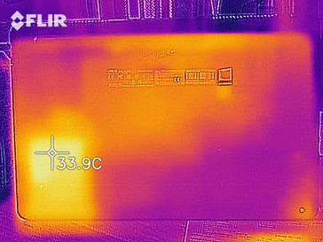 Heat distribution of the underside (at idle)