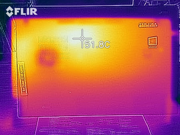 Heatmap of the bottom of the device under load