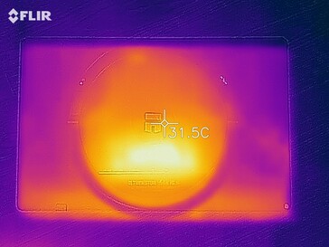 Heat map of the back of the device under load