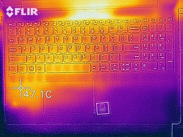 Heat map under load - top