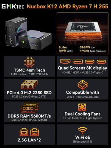 Notable details of the GMKtec K12 mini PC. (Image source: Amazon)