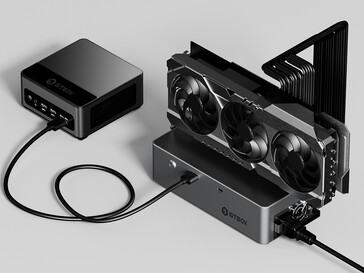 The GPU dock can be hooked up to mini PCs (Image source: Gtbox)
